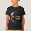 Suche nach solarzelle tshirts Solarsonde