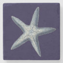 Recherche de écosse dessous de verres Indigo