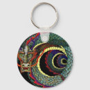 Recherche de dragons orientaux porteclés Asiatique