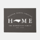 Recherche de north maison deco Ferme