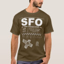 Recherche de aéroporté vêtements Vintage