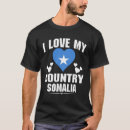 Recherche de somalien vêtements Pays