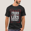 Suche nach wie man macht tshirts Trumpf