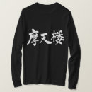 Recherche de nihon vêtements Kanji