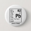 Suche nach element periodensystem buttons Lustig