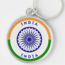 Suche nach indien schlüsselanhänger Patriotisch