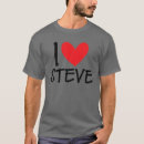 Recherche de steve Garçon