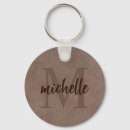 Suche nach leder schlüsselanhänger Cowboy