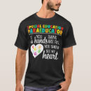 Recherche de chat spécial tshirts Dog
