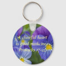 Recherche de sainte bible porteclés Espoir