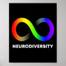 Suche nach infinity poster Neurodiverser