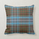 Recherche de sky coussins Pour elle