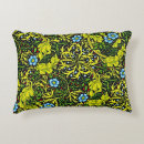 Recherche de motif papier peint coussins Jaune