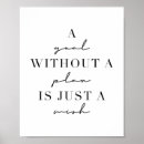 Suche nach der weg ist das ziel poster Minimalistisch