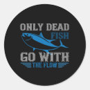 Recherche de poissons morts Poisson mort