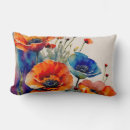Recherche de papillon bleu coussins Floral
