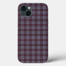 Suche nach air force iphone hüllen Blau