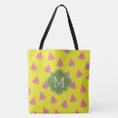 Suche nach mustermonogramm Niedlich