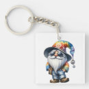 Recherche de gnome porteclés Rétro