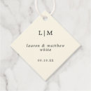 Recherche de diamant jaune Monogramme