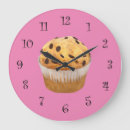 Recherche de muffin horloges Pour tous