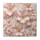 Suche nach weich rosa untersetzer Pastelpink