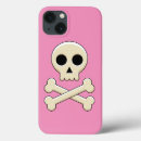 Recherche de halloween iphone 13 coques Déplaisant