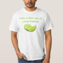 Recherche de coutil vêtements Lyme