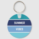 Recherche de vibe porteclés Drôle