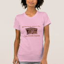 Suche nach lustiger historiker tshirts Humorvoll