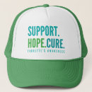 Recherche de trouble casquettes Sensibilisation
