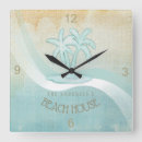 Recherche de palm beach horloges Bord de mer