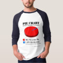 Suche nach unkonventionell tshirts Humorvoll