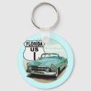 Suche nach router schlüsselanhänger Autobahn