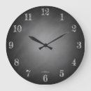 Recherche de tableau vintage horloges Rétro