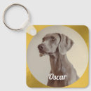 Suche nach haustiergeschenke accessoires Dogs