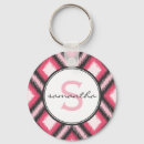 Suche nach rosa diamant schlüsselanhänger Ikat