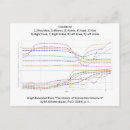 Recherche de poignée cartes postales Pour tous