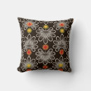 Recherche de graphic coussins Décoration