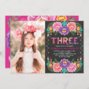 Suche nach mexican birthday einladungen Mexikanisch