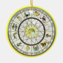 Recherche de diagrammes ornements Astrologie