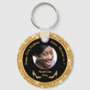 Recherche de picture accessoires Birthday