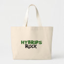 Recherche de écologiste tote bags Ambiant