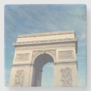 Recherche de 4x4 cartes postales Voyage
