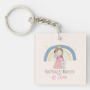 Recherche de petit prince porteclés Petite princesse