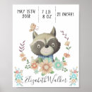 Recherche de racoon Pour enfants