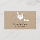 Recherche de coq noir cartes visite Pour tous