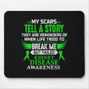 Suche nach überlebender mousepads Band