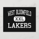 Recherche de lakers posters Michigan