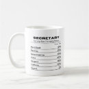 Suche nach sekretärs Administrator